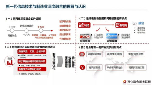 兩化融合服務(wù)聯(lián)盟 推動(dòng)新一代信息技術(shù)與制造業(yè)深度融合的理解、認(rèn)識(shí)與建議